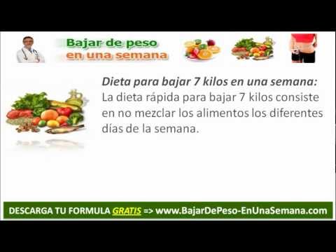 Dieta Para Adelgazar Rpido En Una Semana Sin Pasar Hambre Y