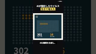 AIが設計したウイルスが本当に生きて増えました 302個作って16個 2026年8月7日【ニュース解説】