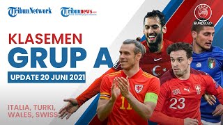 Update Klasemen Grup A Euro 2020 20 Juni: Italia Mantap di Puncak, Turki Dipastikan Angkat Koper