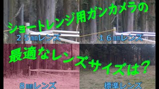 【サバゲー】：ショートレンジ用ガンカメラの最適なレンズ倍率とは？ の巻