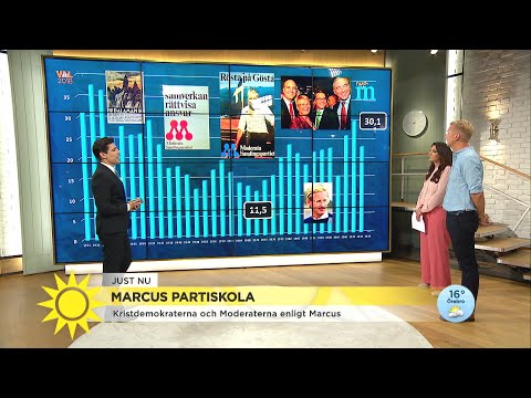 Marcus partiskola: Här är huvudfrågorna för (M)   - Nyhetsmorgon (TV4)