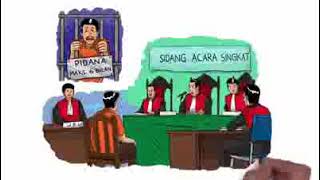 Download lagu PPNS PENEGAK PERDA mp3