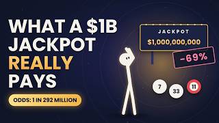 How the Lottery Really Works
