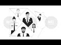 Team Building Business Hand Drawn Whiteboard Sketch Animation