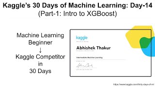 Kaggle's 30 Days Of ML (Day-14 Part-1): Intro to XGBoost