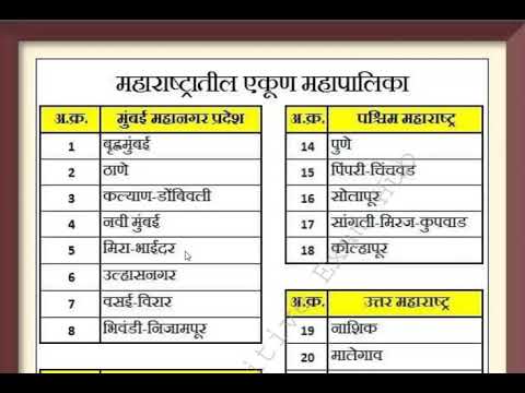 download lagu mp3 mp4 Bmc Ward Wise Population, download lagu Bmc Ward Wise Population gratis, unduh video klip Bmc Ward Wise Population