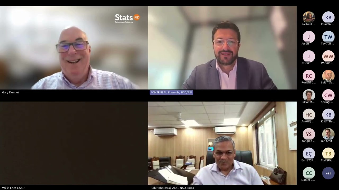 Stats Café: Lessons learned from AI pilot initiatives: what worked, what didn’t work, and why