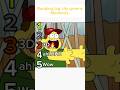 Ranking Big City Greens Moments Meme