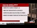 44 Year Old Man Arrested For Alleged Sex Crimes Against Juvenile
