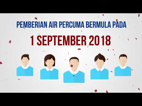 Soalan Peribadi In English - Hop Contoh