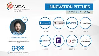 Innovation Pitches | European Young Innovators 2021 | Group 1