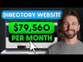 How To Build A Niche Directory Website In 2026 Step By Step