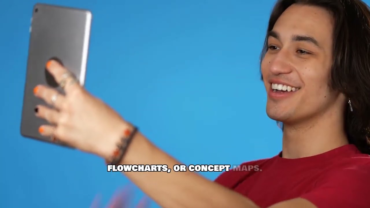 Effective Learning Strategies for Students