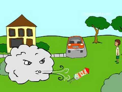 How to Set Off Fireworks Safely