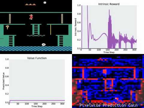 Beginning of Training with Intrinsic Motivation on Montezuma’s Revenge