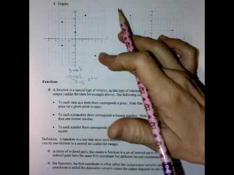 1150 2 2 Functions Part 1