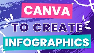 How To Use Canva To Create Infographics - Step-by-Step Guide