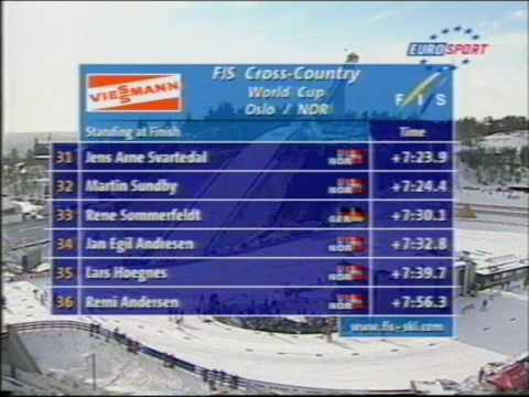 Holmenkollen 50 Km 2006 (3/3)