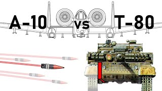 Download lagu PGU-14/B vs T-80 Simulation | A-10 30mm GAU-8/A Avenger Armour Piercing Simulation mp3