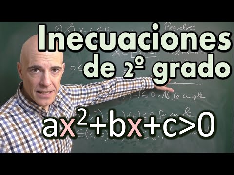 Inecuaciones cuadráticas o de segundo grado