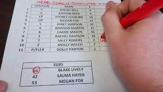 2022 Training Video #5 Keeping a Lineup