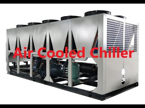 Air Cooled #Chiller - Working Animation in 2 Minutes