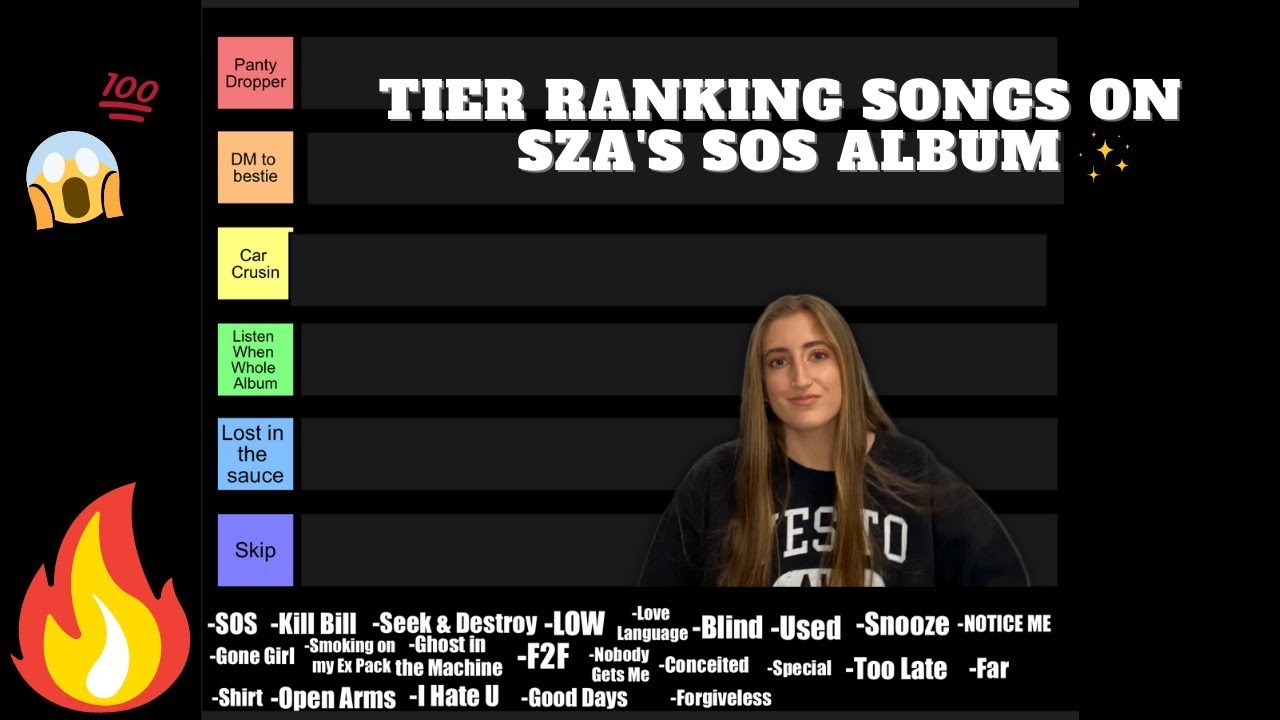 SZA SOS Album | Song Tier Ranking #sza #tierranking #albumreaction