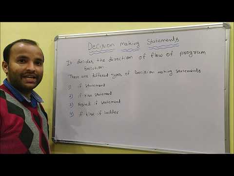 Basic of Computer Language Basic C Language Programming C Programming tutorial Hindi