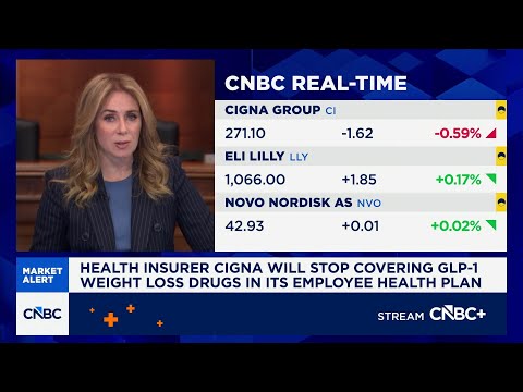 Does Cigna Cover Noom
