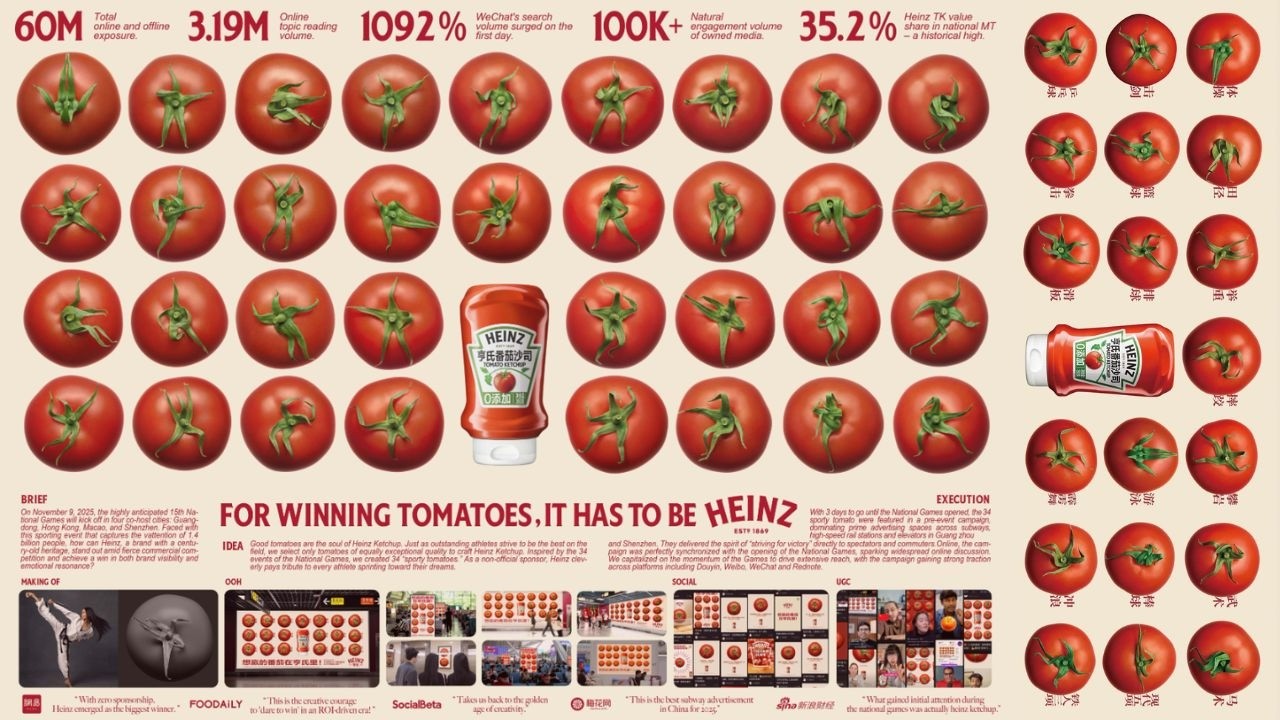 Heinz - For Winning Tomatoes, It Has To Be HEINZ