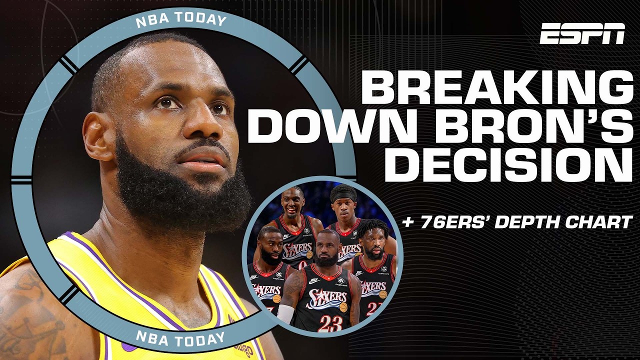 ‘LeBron put his money where his mouth is!’ - Shams on decision to join the 76ers | NBA on ESPN