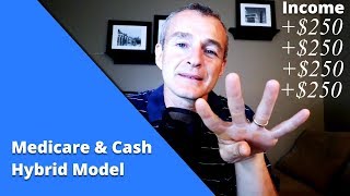 Download Lagu Real MEDICARE Examples ➡️ Combine 💲Cash-Based💲 Services AND Covered Services #MedicareBilling Thumbnail