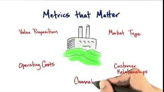 13 Metrics That Matter quicktime