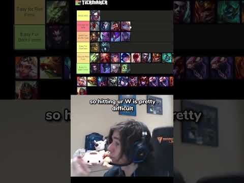 Is Poppy a good matchup for Kayn?
