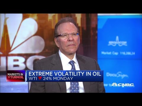 沙特的油價戰會對能源行業產生什麼影響？ (What impact Saudi Arabia's oil price war could have on the energy sector)
