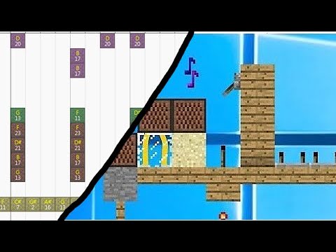 Wata - Jazzy Note Block but it's Note Block Studio (Animation Vs. Minecraft 5 Song)