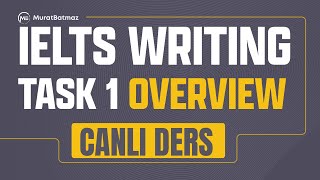 IELTS Writing Task 1 Overview Nasıl Yazılır?