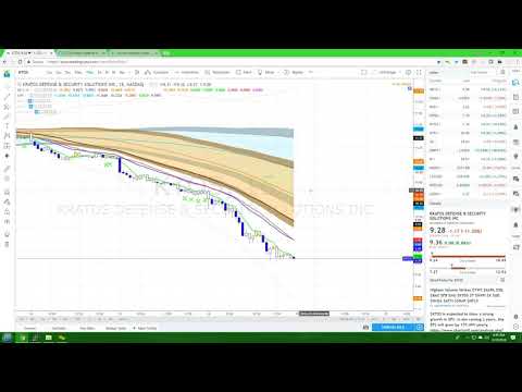 Types of arbitrage in forex market