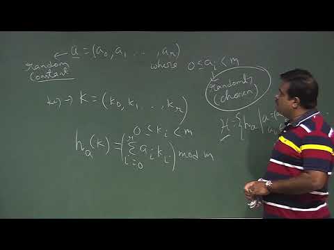 Lecture 24 : Perfect Hashing