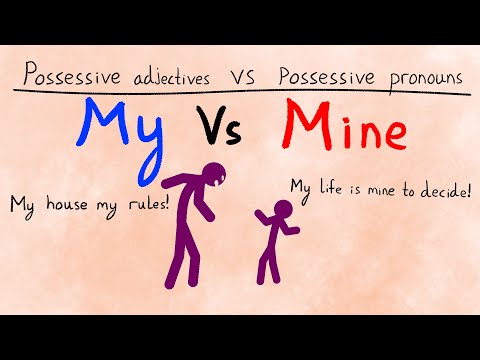 Relative Pronouns Learn Basic English