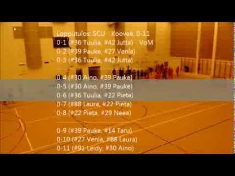 SCU - Koovee CT -maalikooste (20.10.2013 / Janakkala)