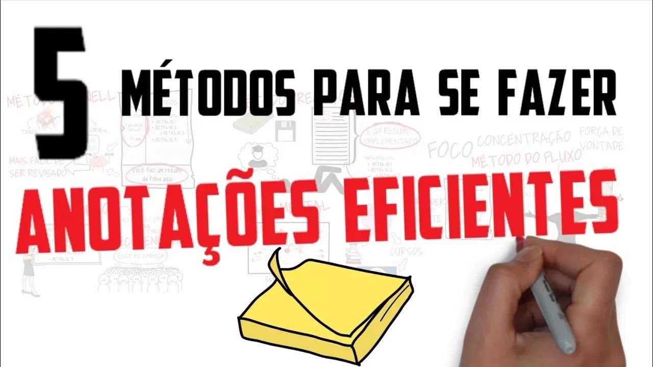 COMO FAZER ANOTAÇÕES EFICIENTES | OS 5 MELHORES MÉTODOS | SejaUmEstudanteMelhor