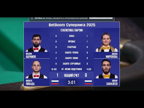 "BetBoom Суперлига 2025". И. Абрамов/Н. Ливада (RUS) - Д. Миронова/Э.Замалеев (RUS). Св.пирамида.