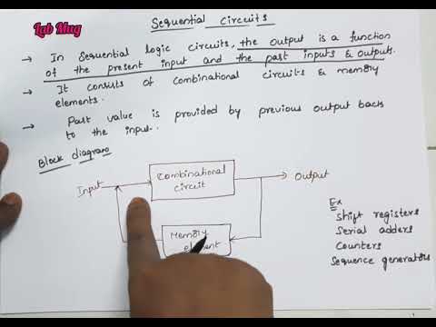 What is Computer Architecture COA class 1 in Telugu Rajeswari