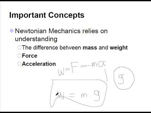 01 Dynamics Basic Concepts and Units