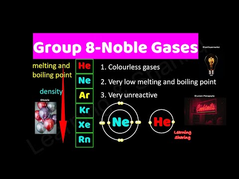 Group 8 Elements. Noble Gases. Helium, Neon, Argon, Krypton, Xenon, Radon. Balloons, Advertising.