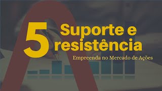 Aula 05/15: Suporte e Resistência