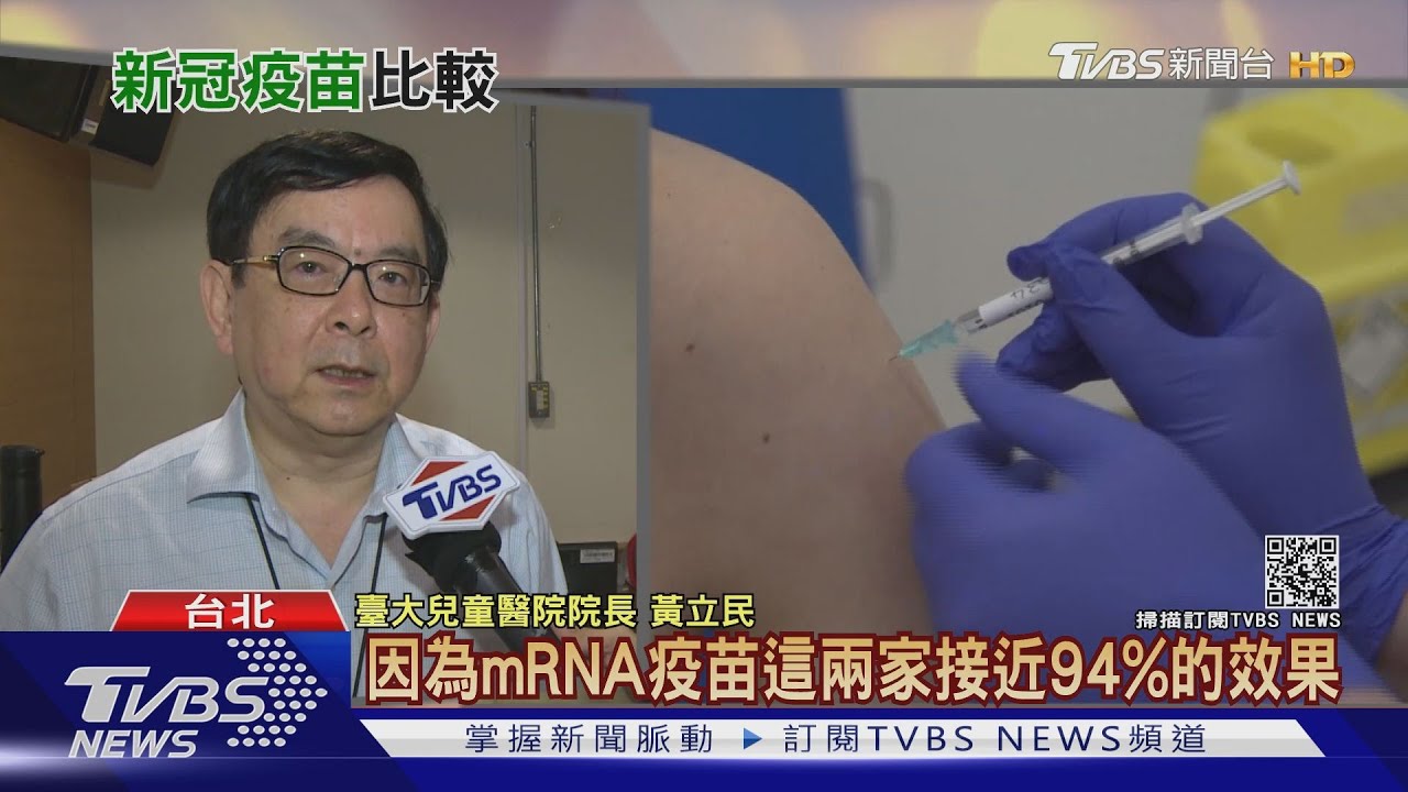 「新冠肺炎」三種疫苗研發完成　黃立民：這一種疫苗效果好！
