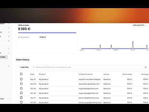 Item video thumbnail