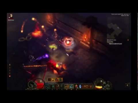 Basic idea of DT build and farming